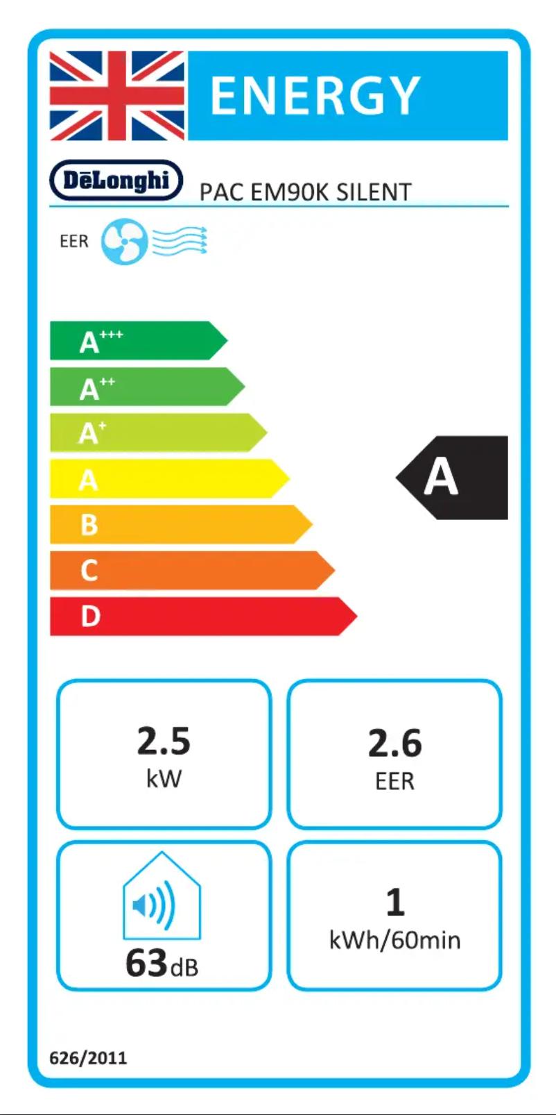 Page 1 de la notice Label énergétique DeLonghi Pinguino PAC EM90 Silent