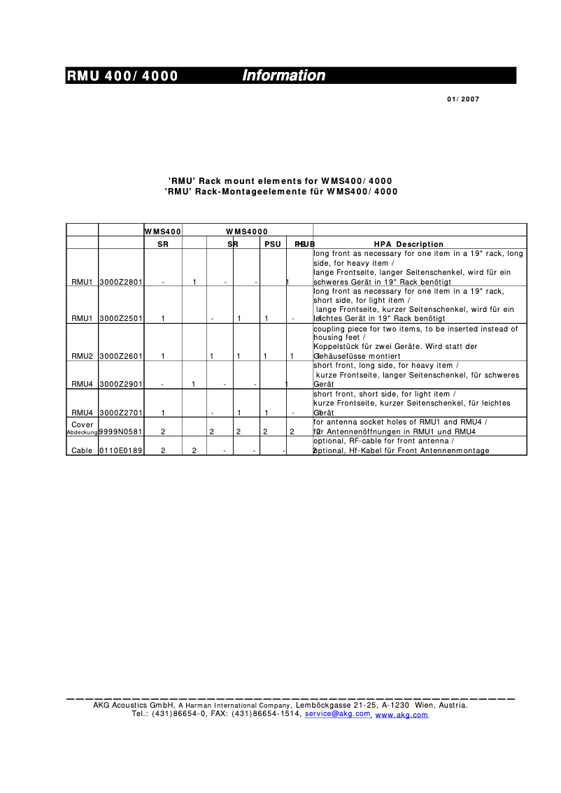 Page n°1 - Manuel utilisateur AKG RMU 4000
