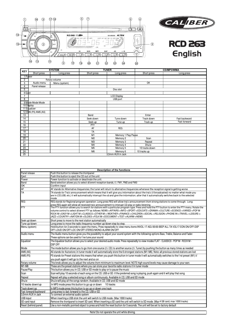 Imagen de la primera página del manual del dispositivo RCD263