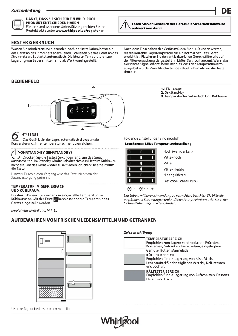 Page 1 de la notice Manuel utilisateur Whirlpool ARG 8512