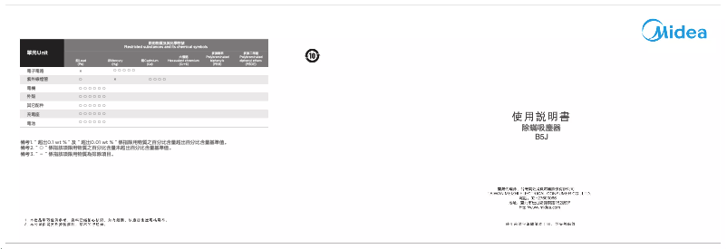 Page 1 de la notice Manuel utilisateur Midea B5J