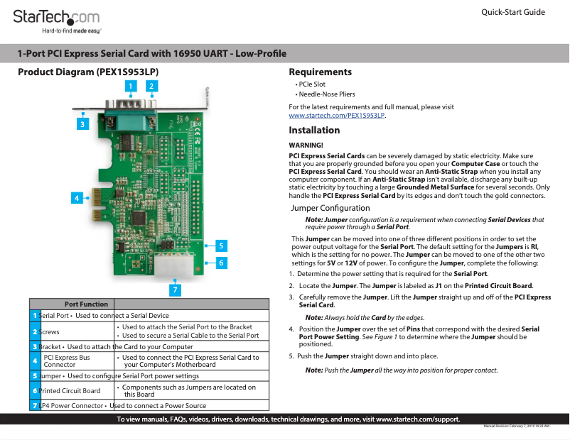 Page n°1 - Manuel utilisateur StarTech.com PEX1S953LP