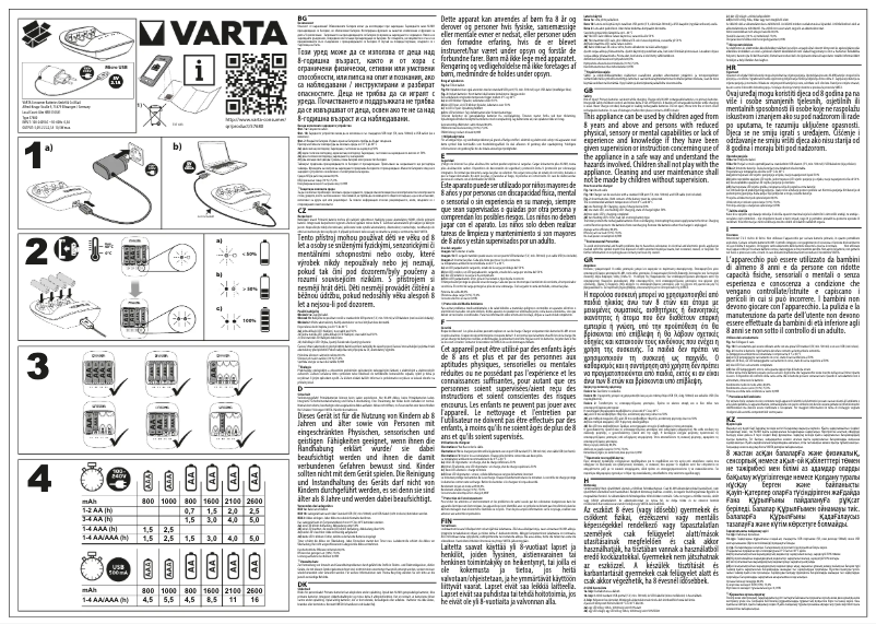 Image de la première page du manuel de l'appareil 57680