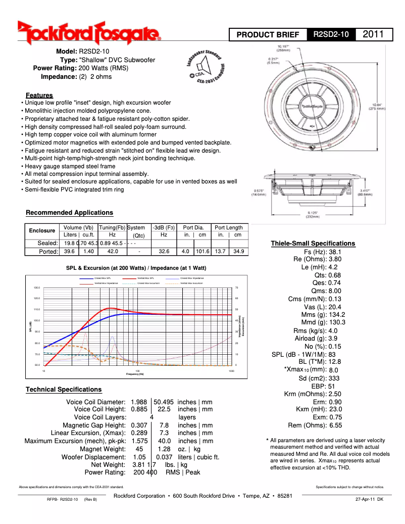 Image de la première page du manuel de l'appareil R2SD4-10