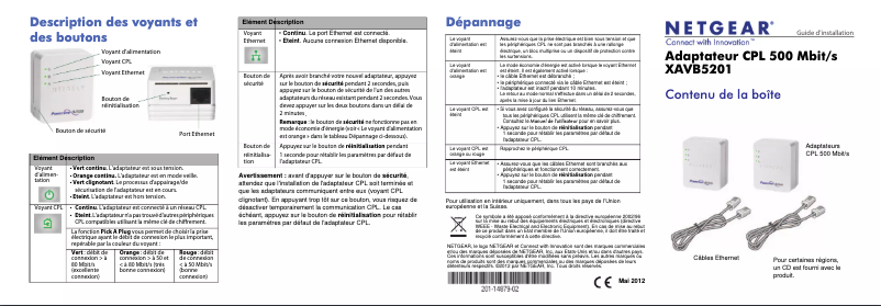 Image de la première page du manuel de l'appareil XAVB5201