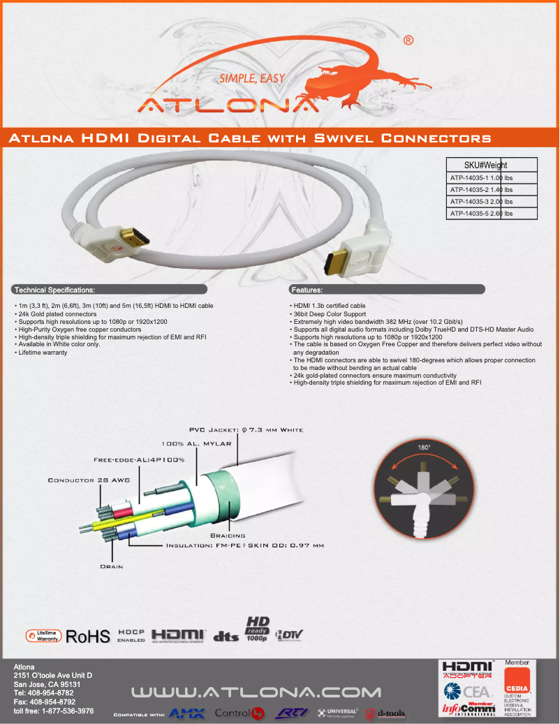Página 1 del manual Manual de usuario Atlona AT14035-3