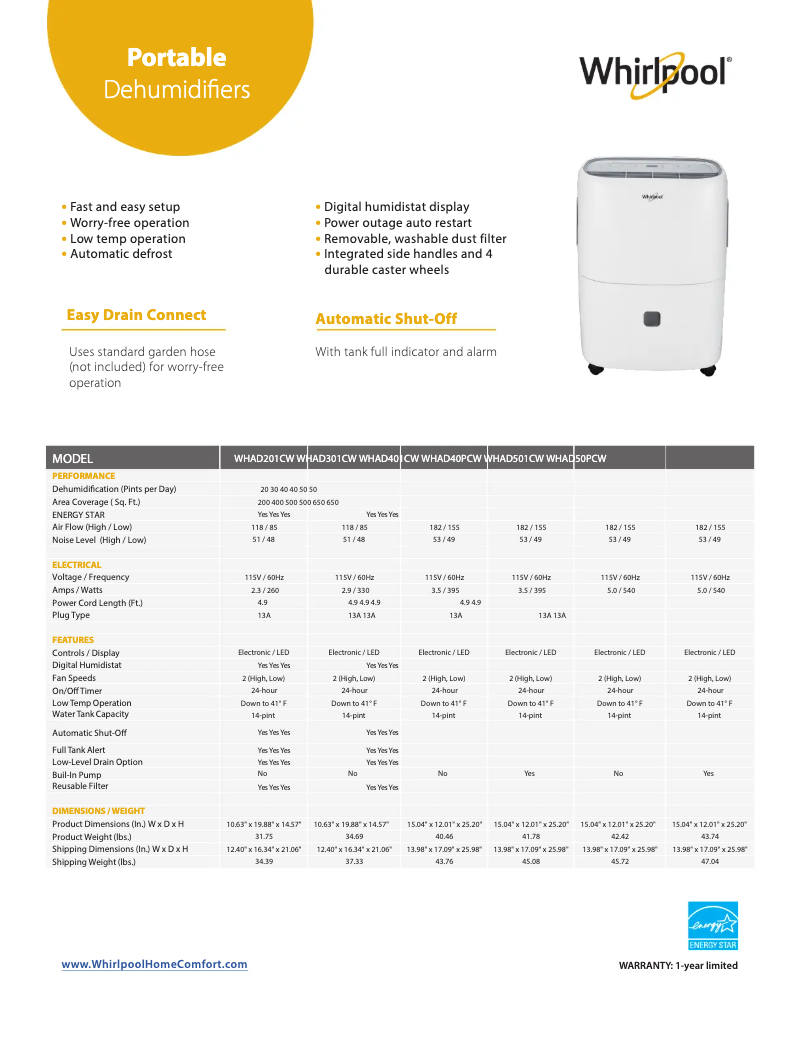 Page 1 de la notice Manuel utilisateur Whirlpool WHAD201CW