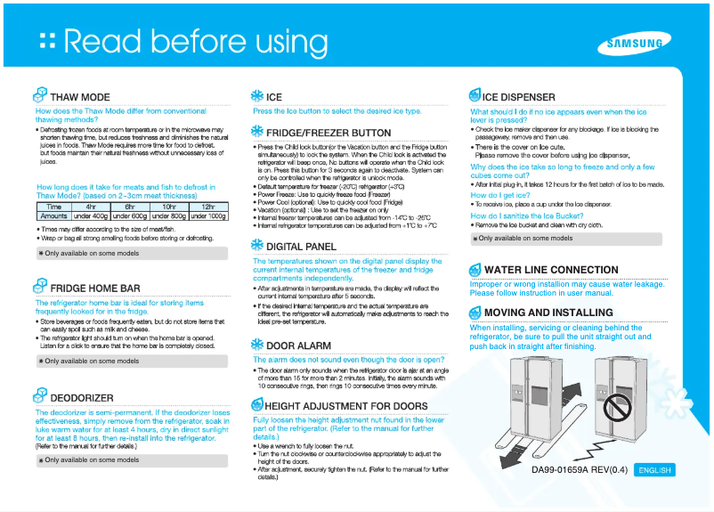 Page 1 de la notice Guide d'installation Samsung RSH7PNSW