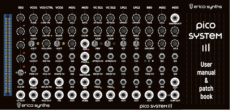 Page 1 of the manual User Manual Erica Synths Pico System III