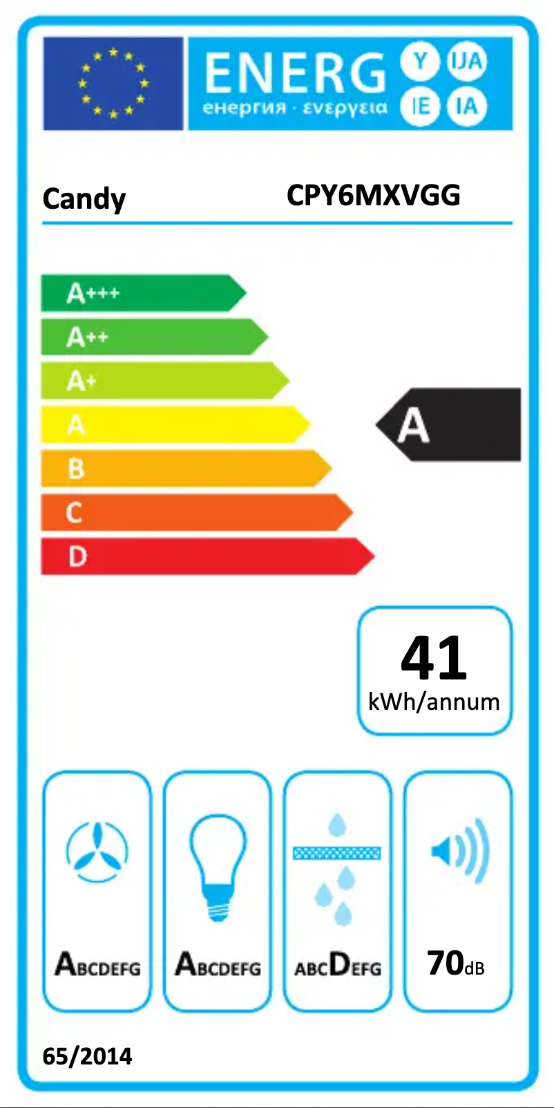 Image de la première page du manuel de l'appareil CPY6MXVGG