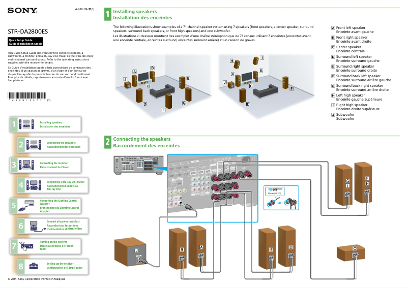 Image de la première page du manuel de l'appareil STR-DA2800ES