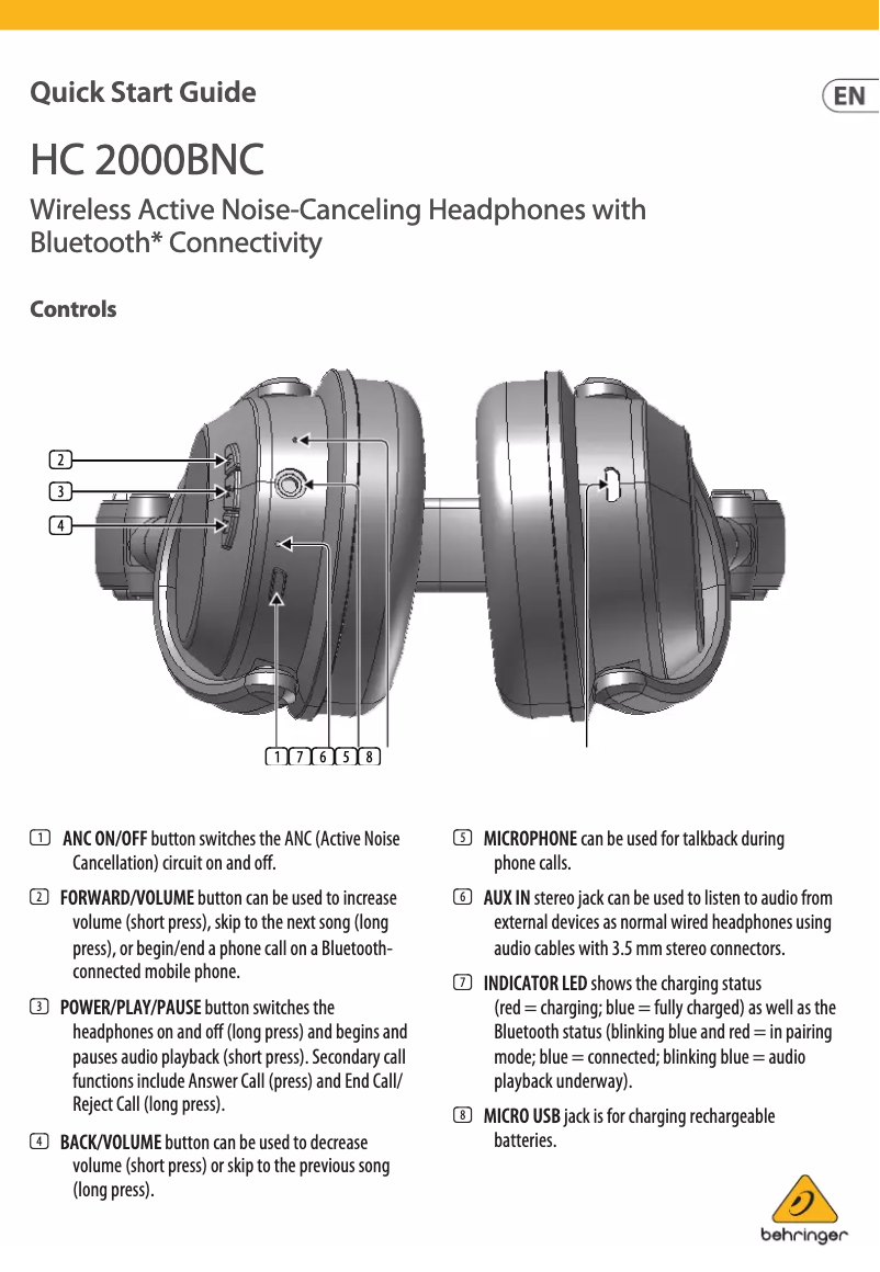 Image de la première page du manuel de l'appareil HC 2000BNC