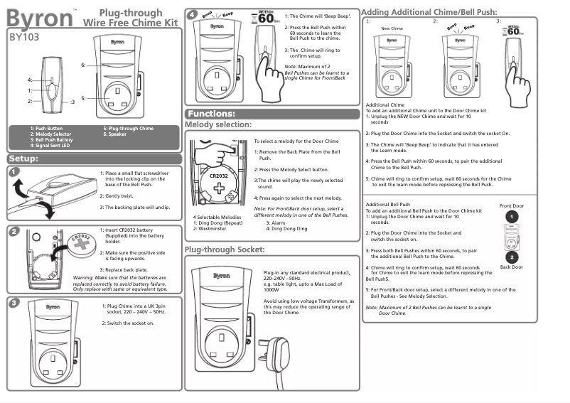 Page 1 de la notice Manuel utilisateur Byron BY103