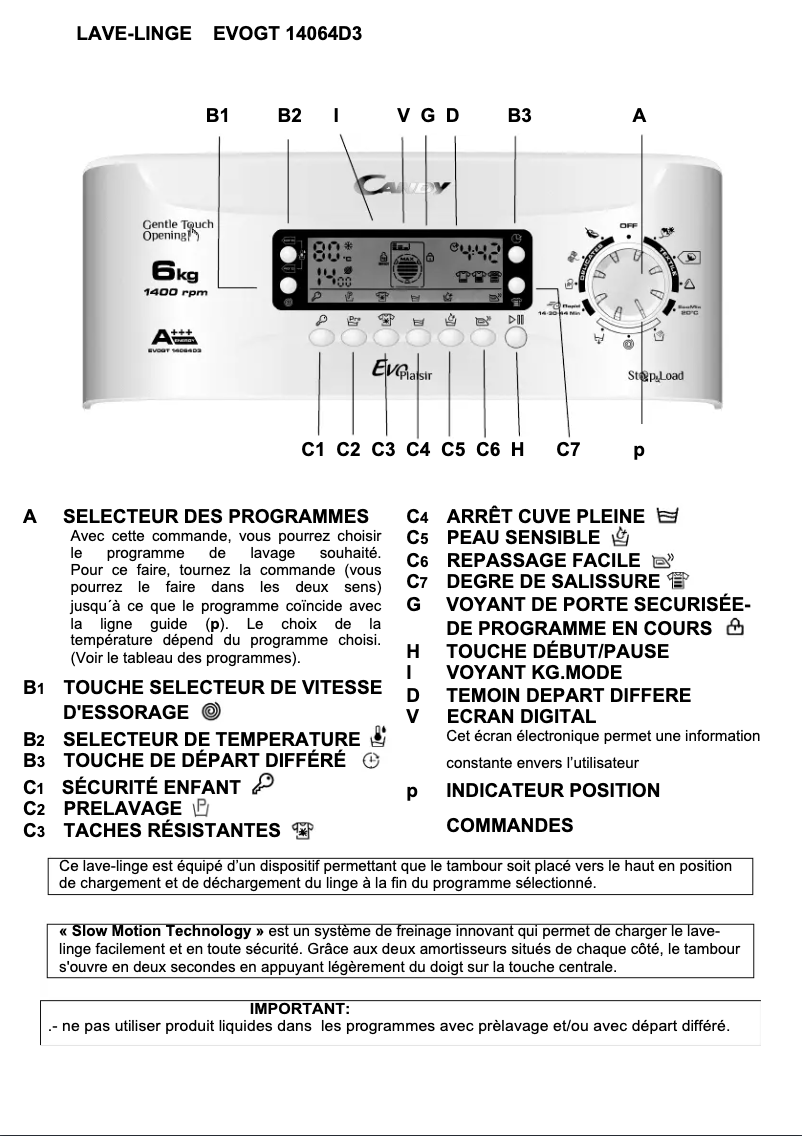 Page 1 de la notice Manuel utilisateur Candy EVOGT 14064D3-S