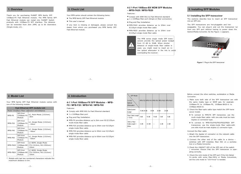 Page 1 de la notice Manuel utilisateur Planet MFB-TFB20