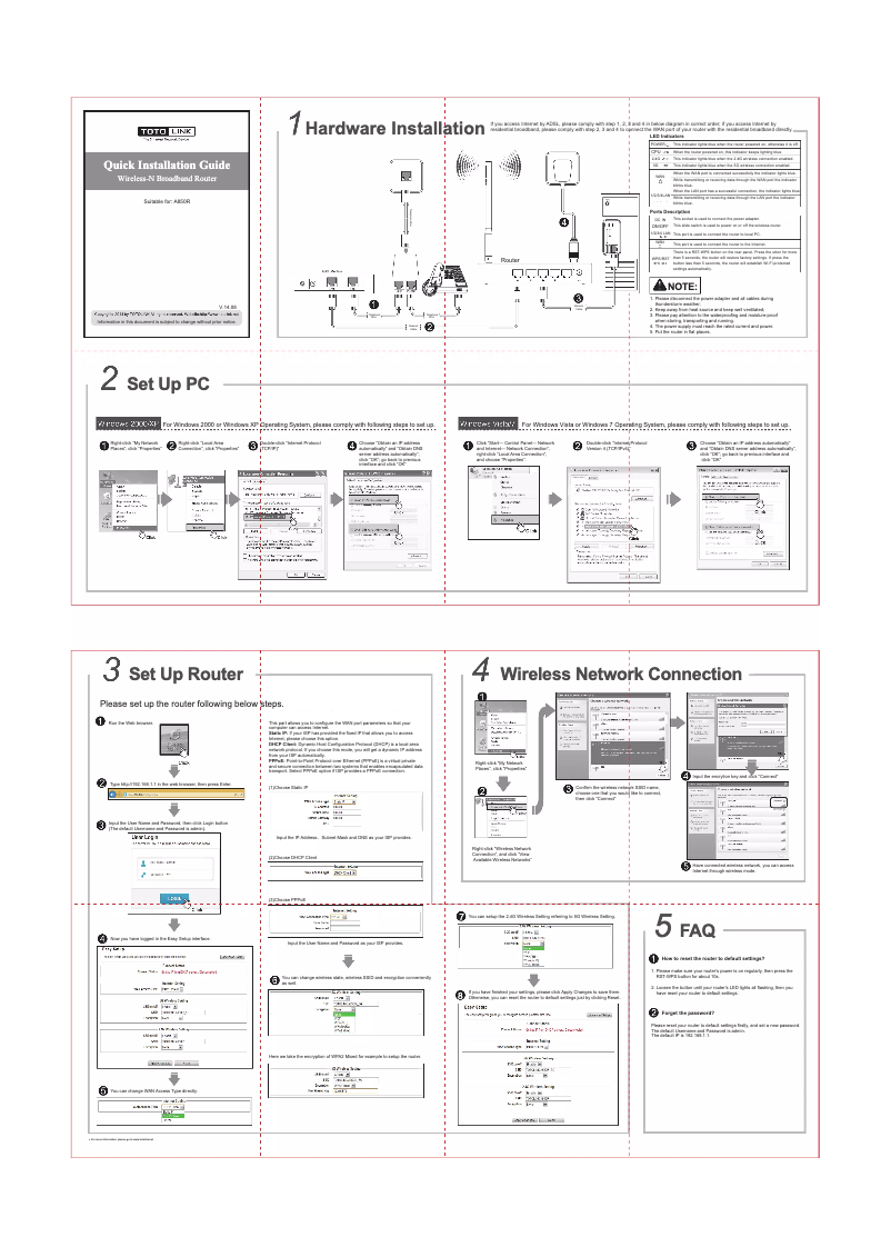 Image de la première page du manuel de l'appareil A850R