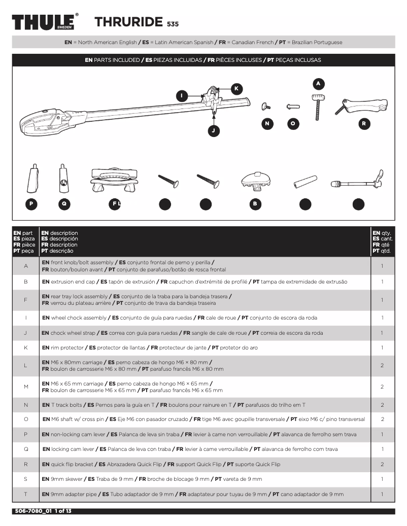 Page n°1 - Manuel utilisateur Thule ThruRide 535