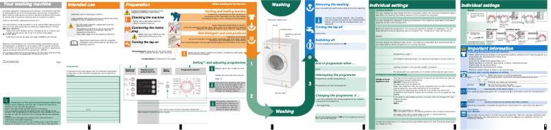 Page 1 de la notice Manuel utilisateur Bosch WAE28477SN