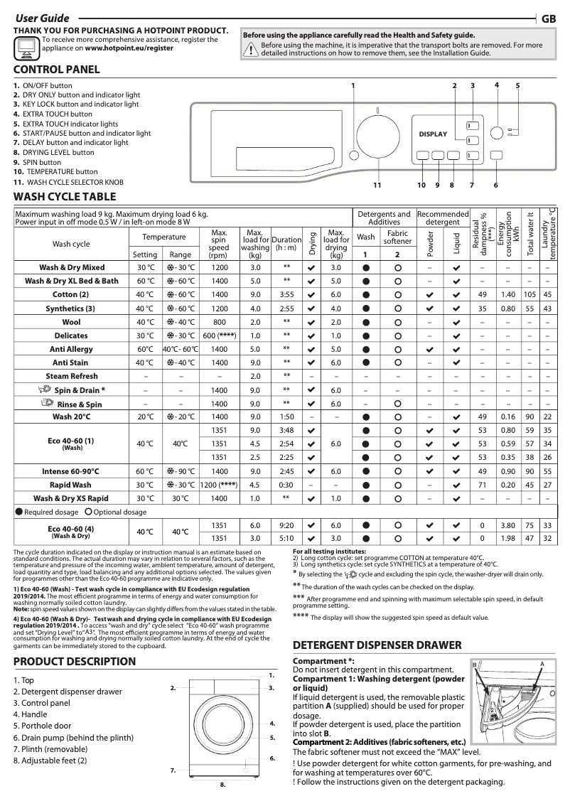 Page 1 de la notice Manuel utilisateur Hotpoint NDB 9635 GK UK