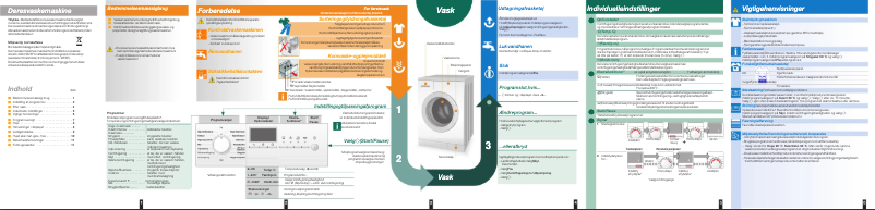 Page 1 de la notice Manuel utilisateur Siemens WM12E461SN