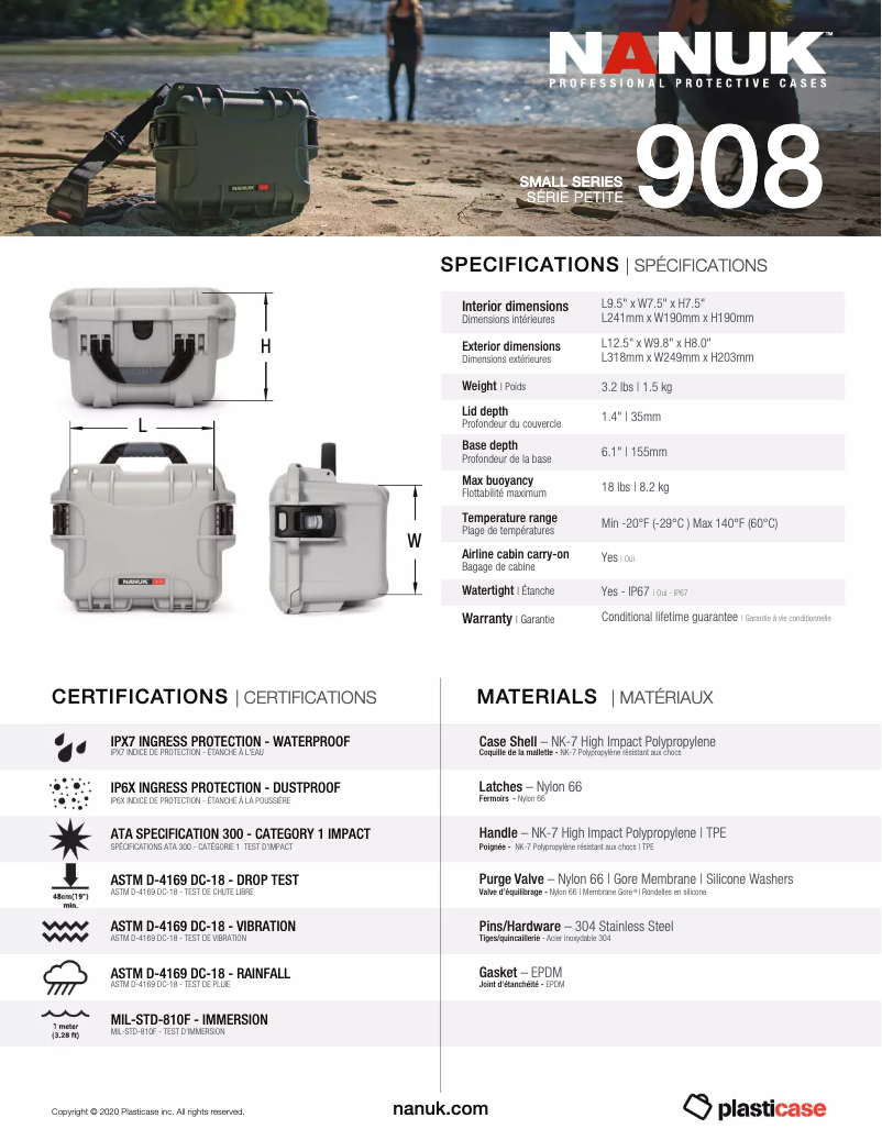 Image de la première page du manuel de l'appareil 908