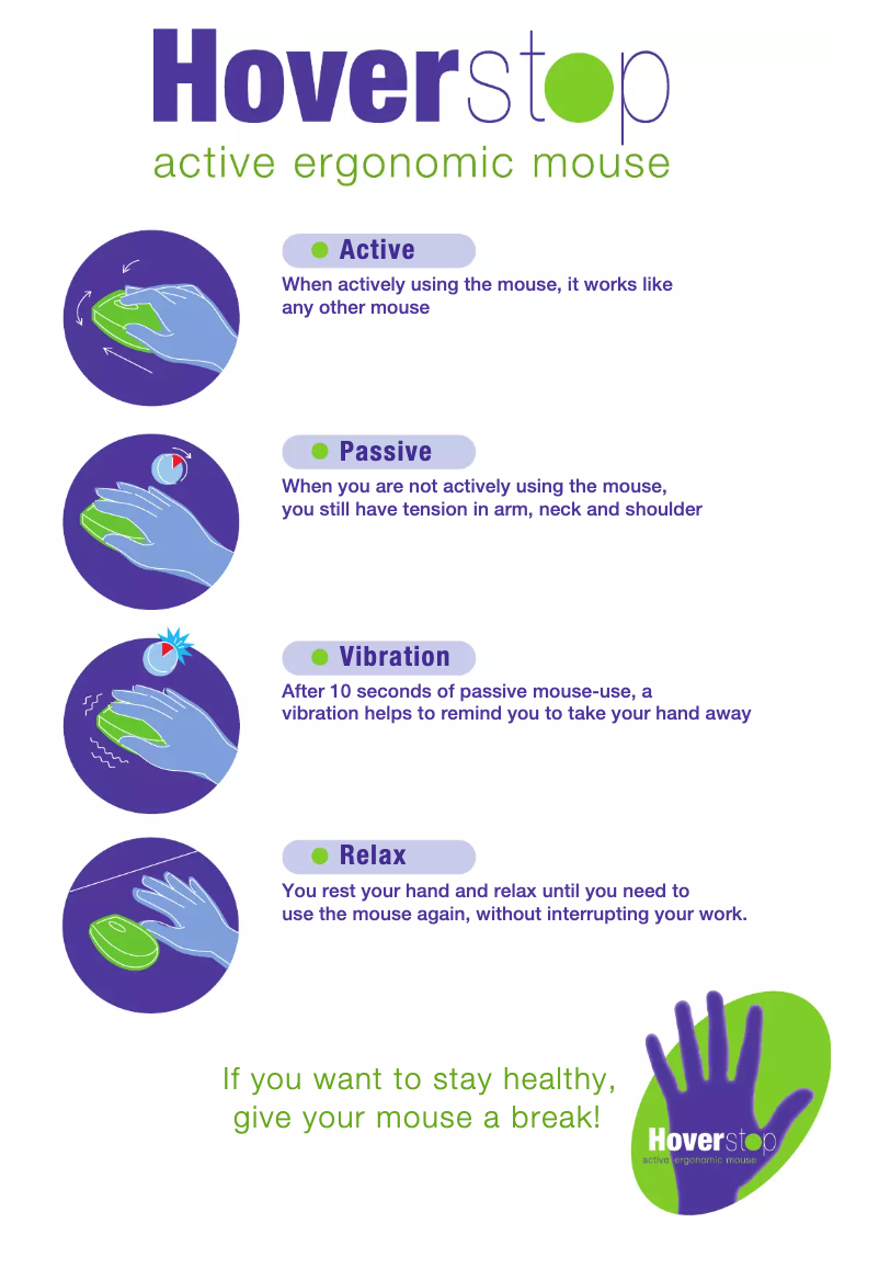 Page 1 de la notice Manuel utilisateur BakkerElkhuizen Hoverstop Mouse