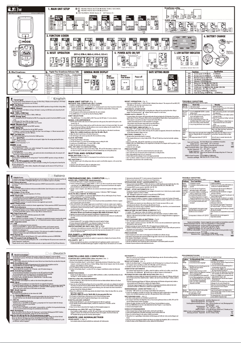 Page n°1 - Manuel utilisateur Echowell U13w
