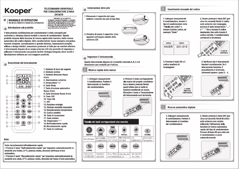 Image de la première page du manuel de l'appareil 2415676