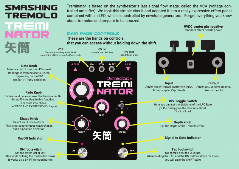 Page n°1 - Manuel utilisateur Dreadbox Treminator