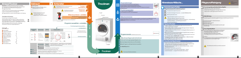 Page 1 of the manual User Manual Bosch WTV76381
