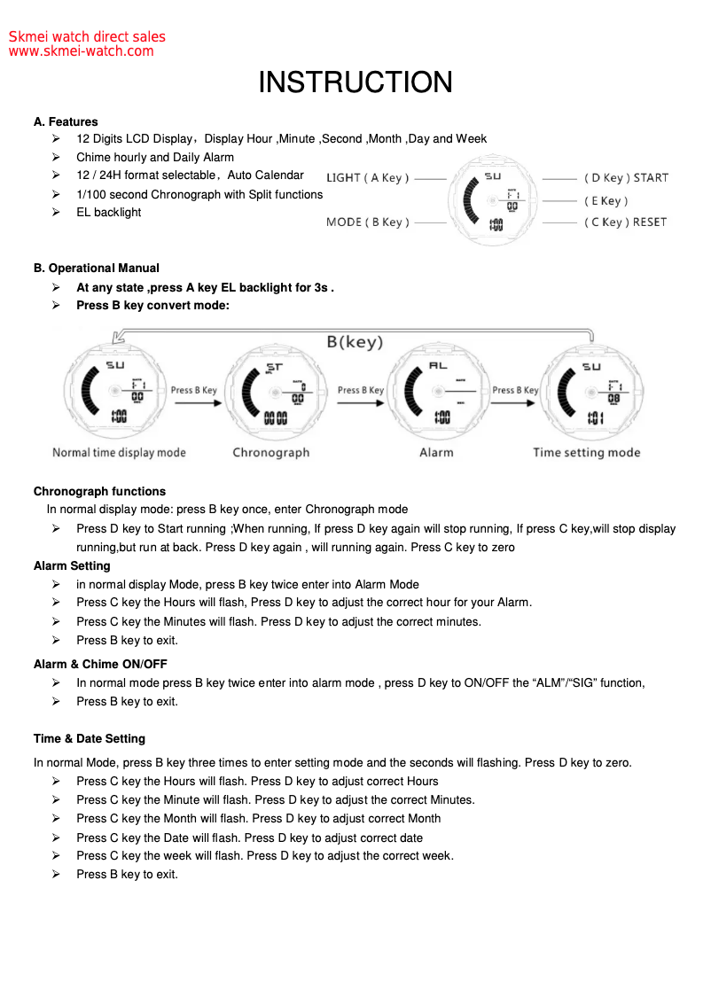 Image de la première page du manuel de l'appareil 0955