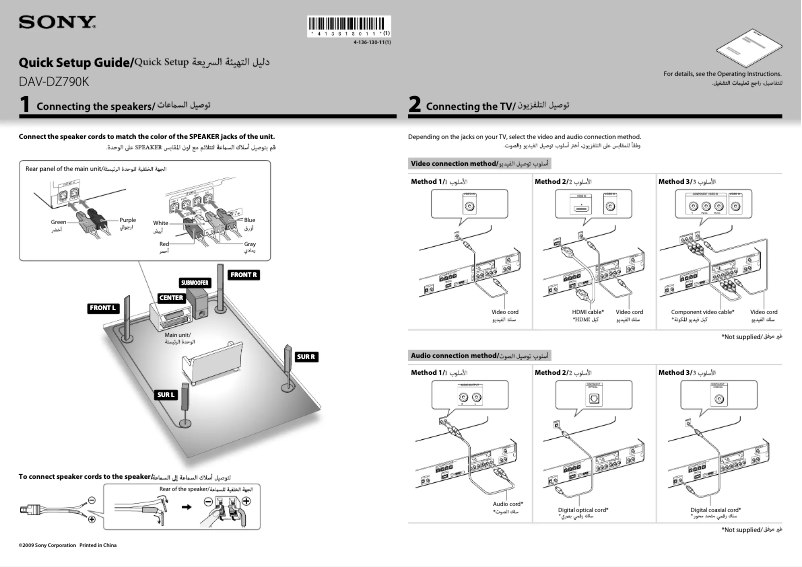 Página 1 del manual Guía de instalación Sony DAV-DZ790K