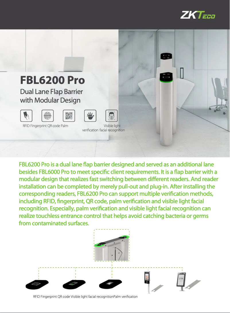 Image de la première page du manuel de l'appareil FBL6200 Pro