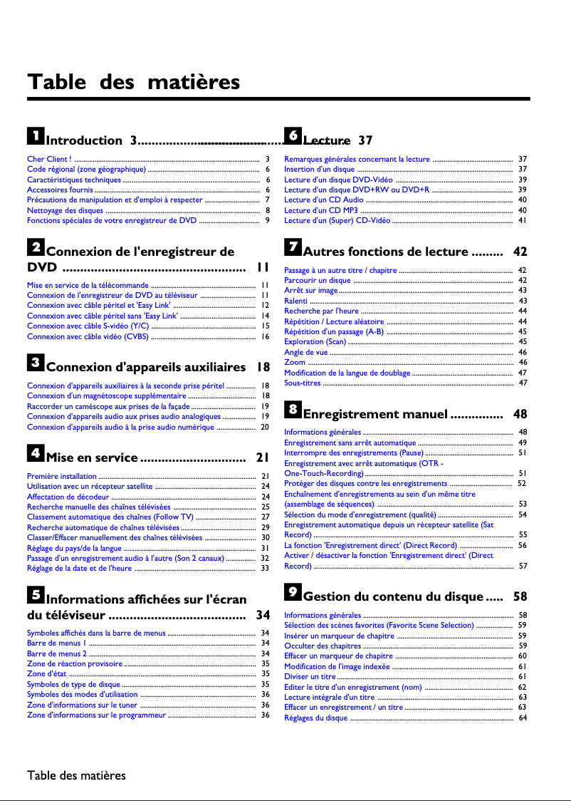 Page 1 de la notice Manuel utilisateur Philips DVDR75