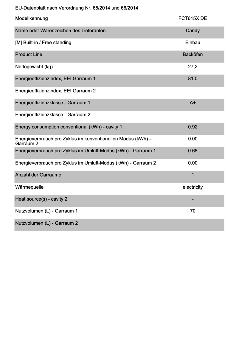 Page 1 de la notice Fiche technique Candy FCT615X