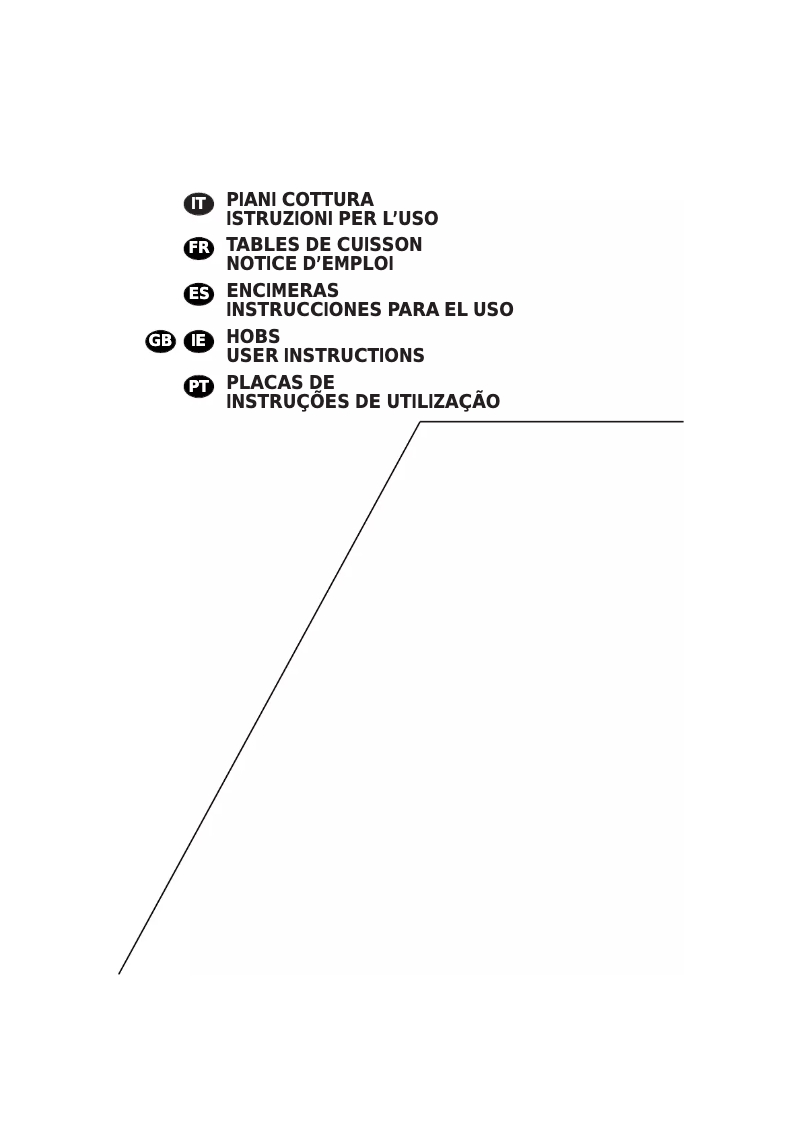 Image de la première page du manuel de l'appareil PC PG640S XX