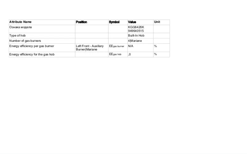 Page n°1 - Manuel utilisateur Electrolux KGG6426K