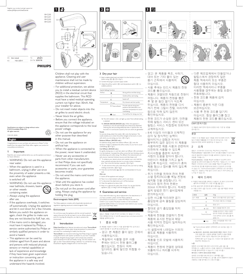 Page 1 de la notice Manuel utilisateur Philips SmartCare BHC200
