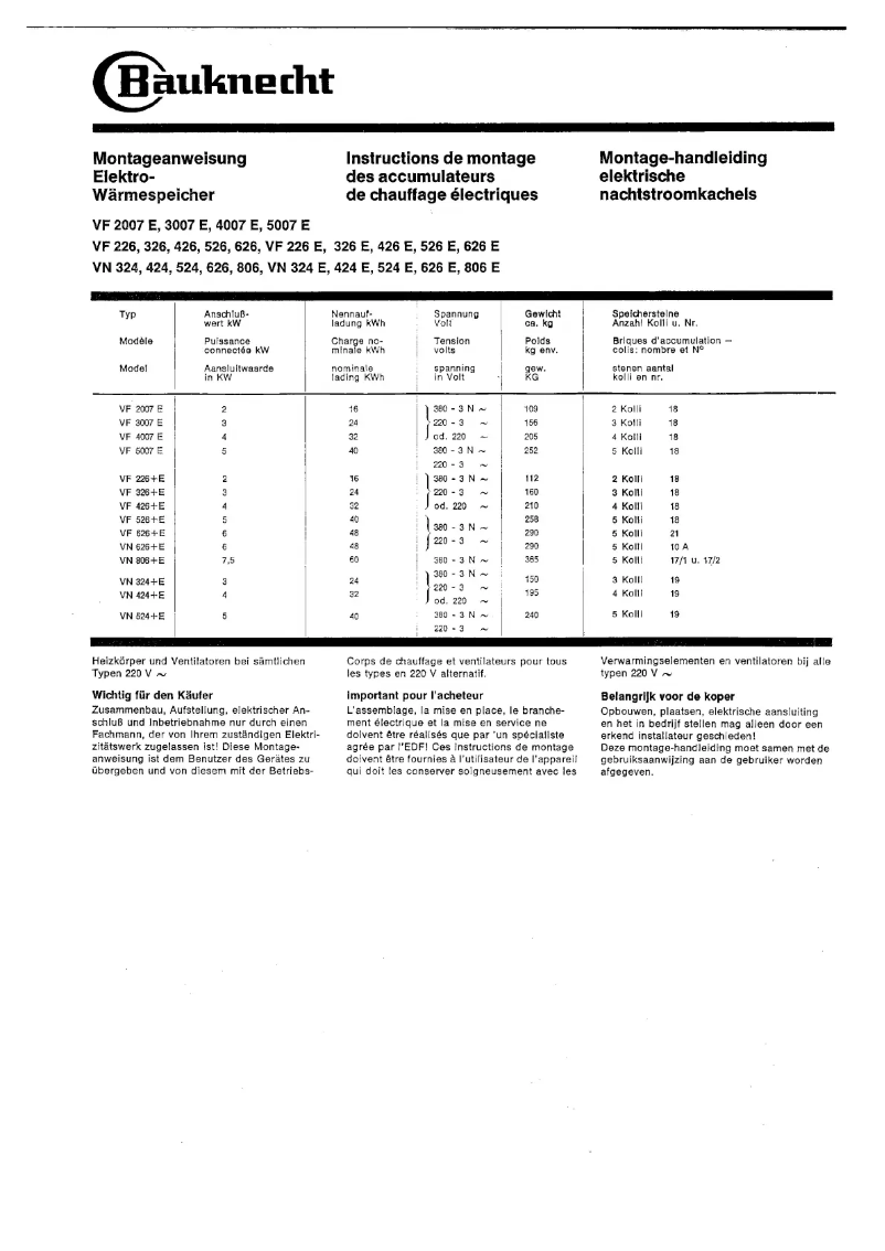 Page n°1 - Manuel utilisateur Bauknecht VN424E