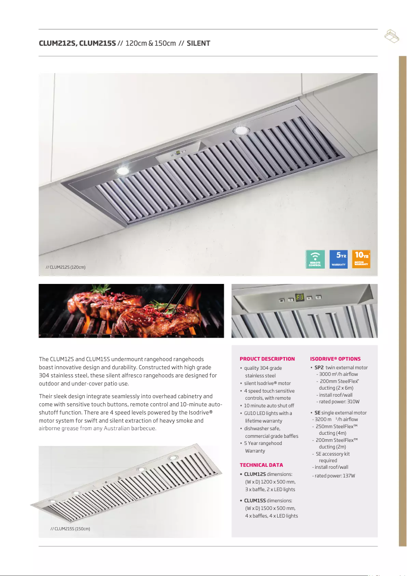 Page 1 de la notice Fiche technique Schweigen CLUM215S