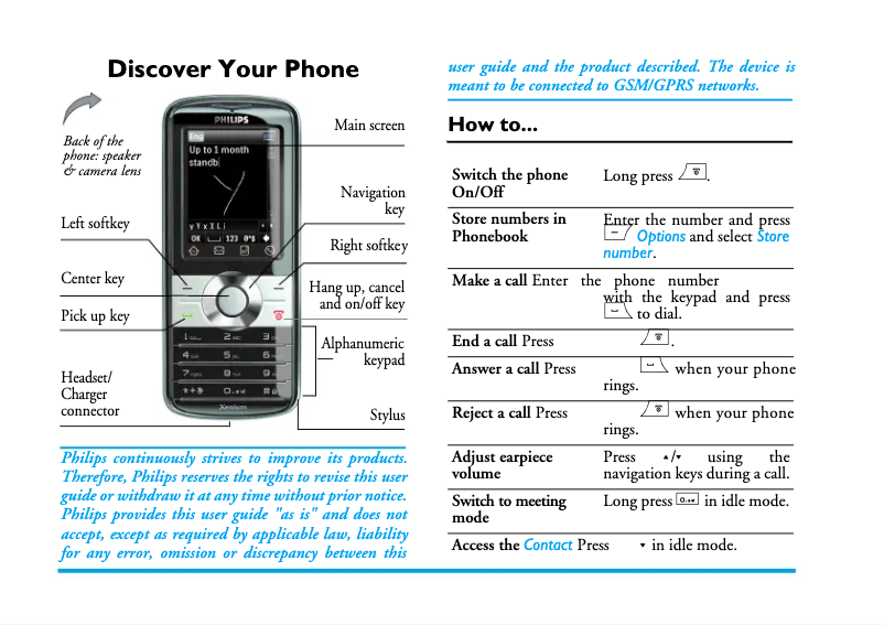 Page n°1 - Manuel utilisateur Philips Xenium CT9A9