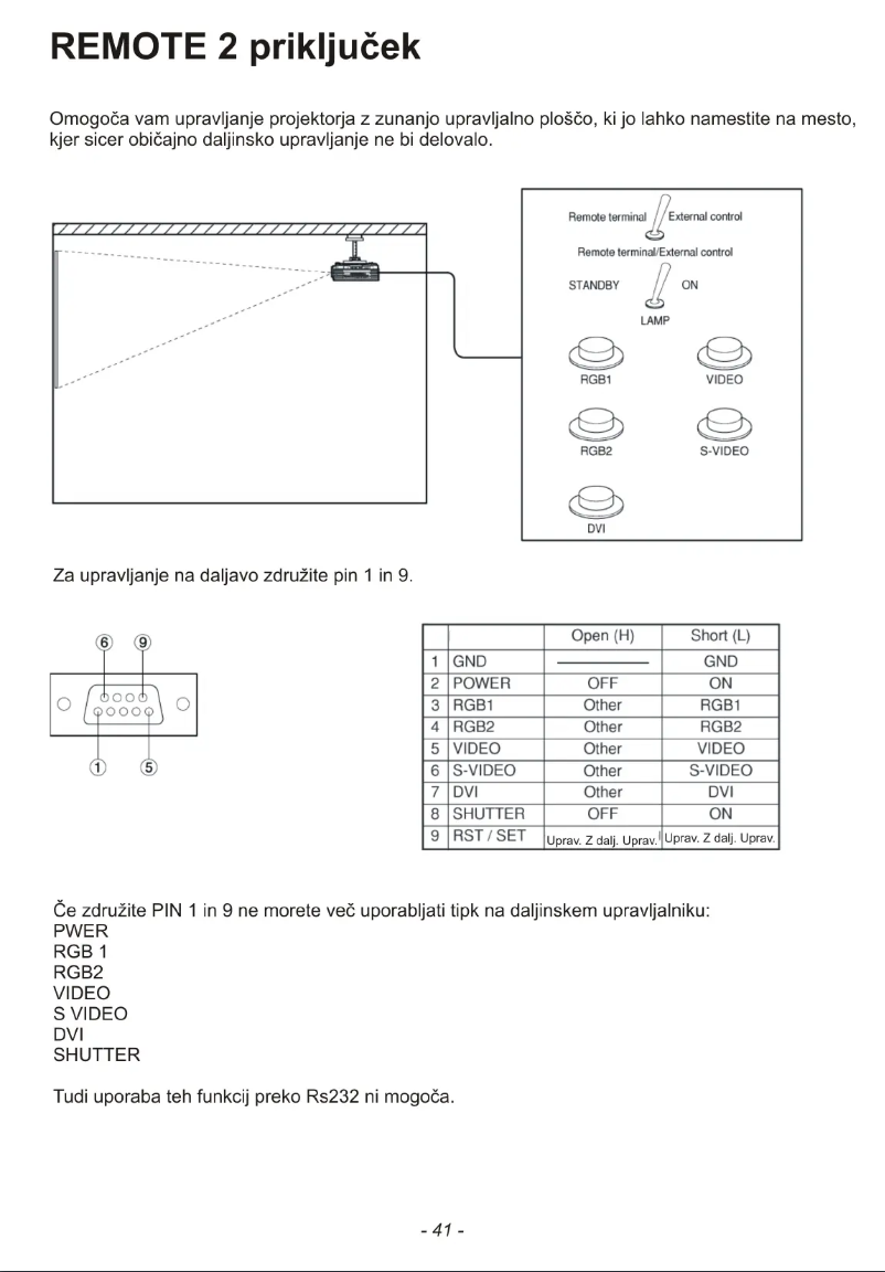 Page 1 of the manual User Manual Panasonic PT-DW5000E