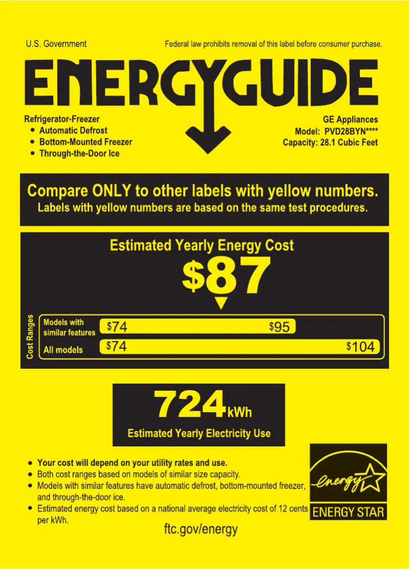 Image de la première page du manuel de l'appareil Profile PVD28BYNFS