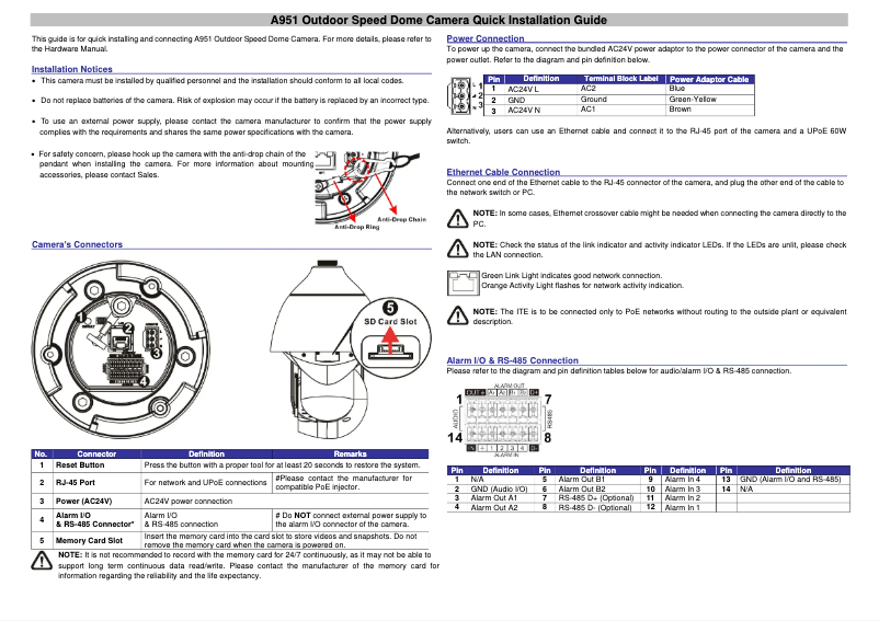 Page n°1 - Guide d'installation ACTi A951