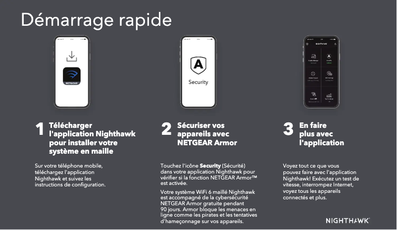 Page 1 de la notice Guide d'installation Netgear Nighthawk MK63S