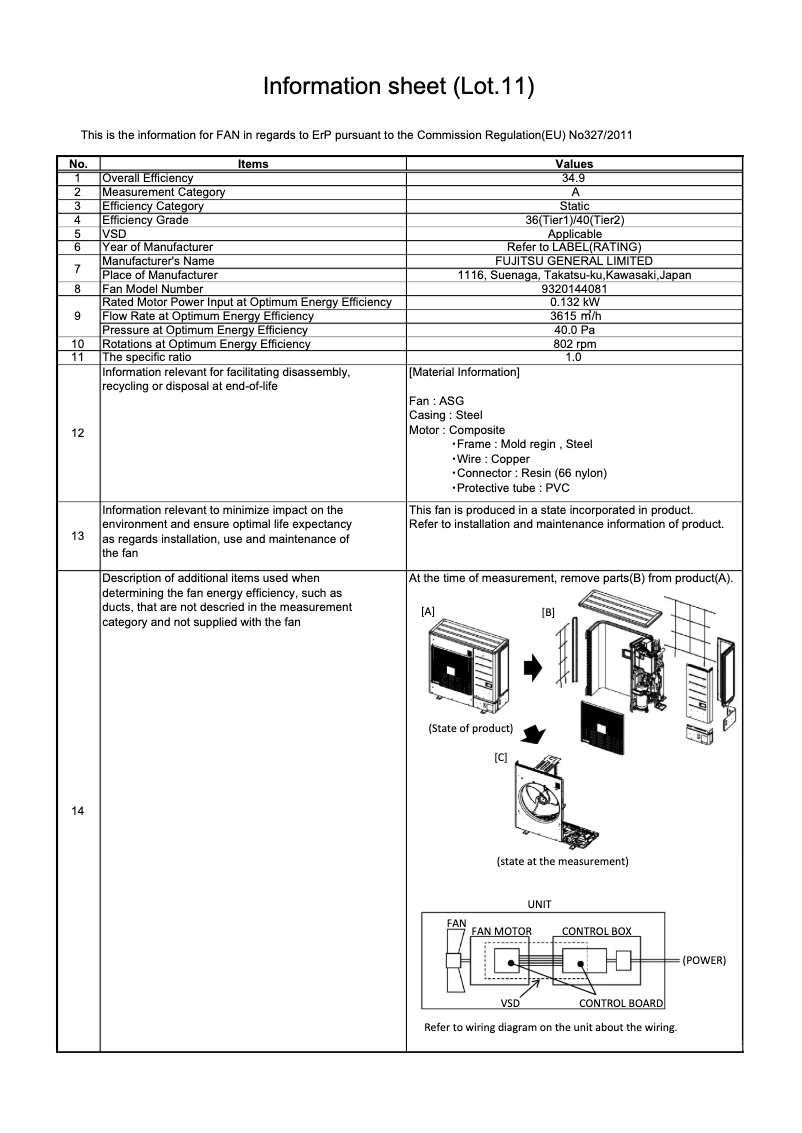 Page 1 de la notice Fiche technique Fujitsu Airstage AJH045LCLAH