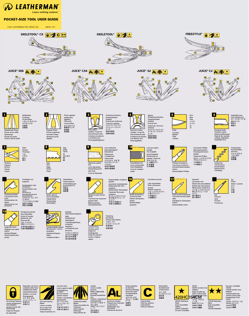 Página 1 del manual Manual de usuario Leatherman Style Free