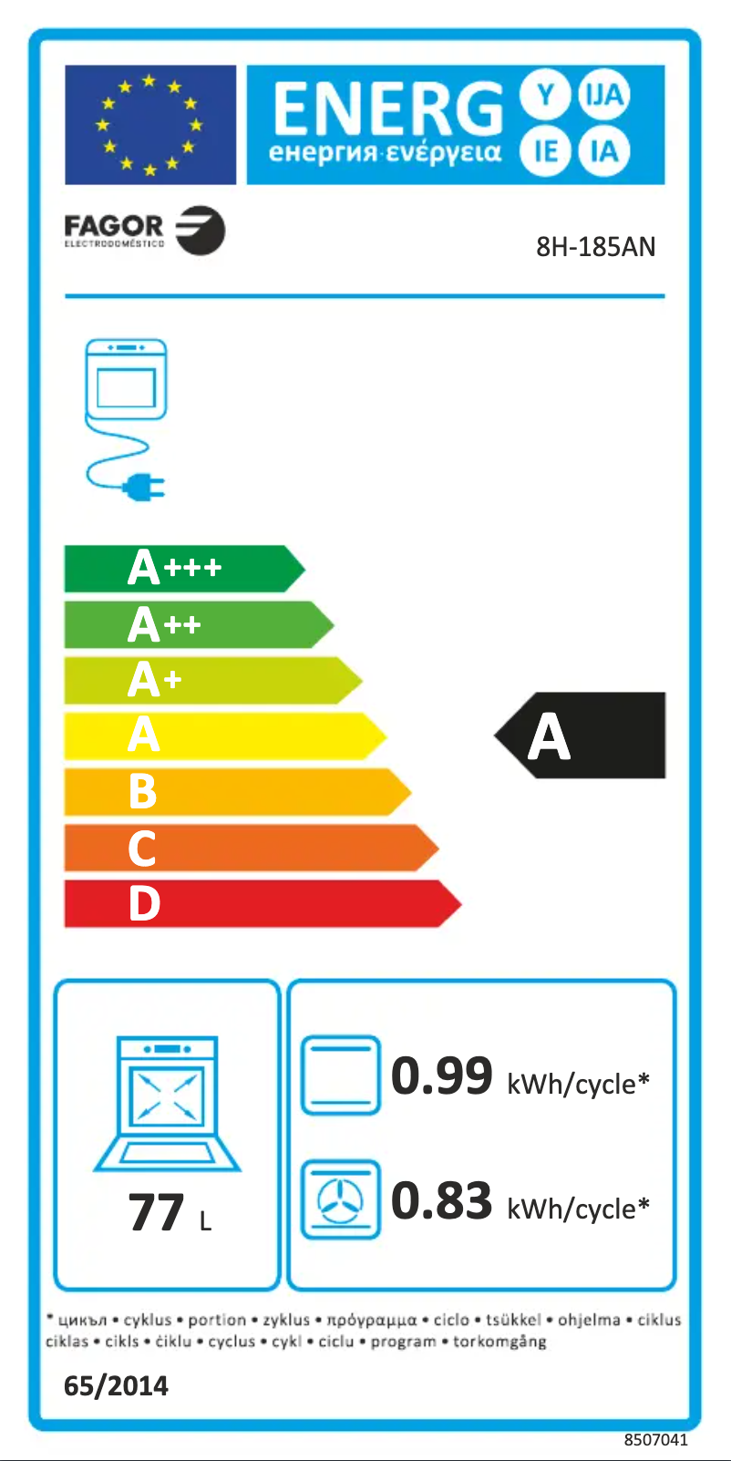 Página 1 del manual Etiqueta energética Fagor 8H-185AN
