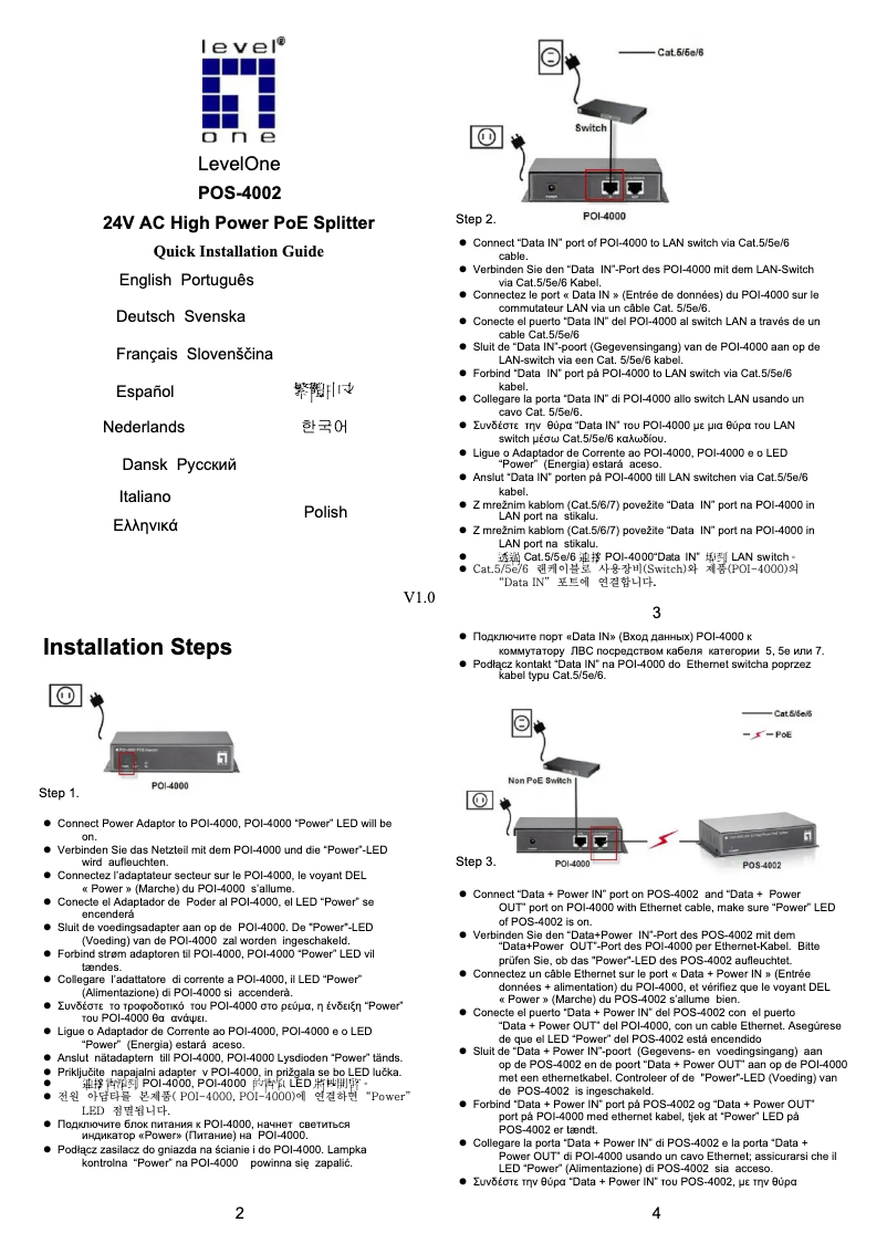 Image de la première page du manuel de l'appareil POS-4002