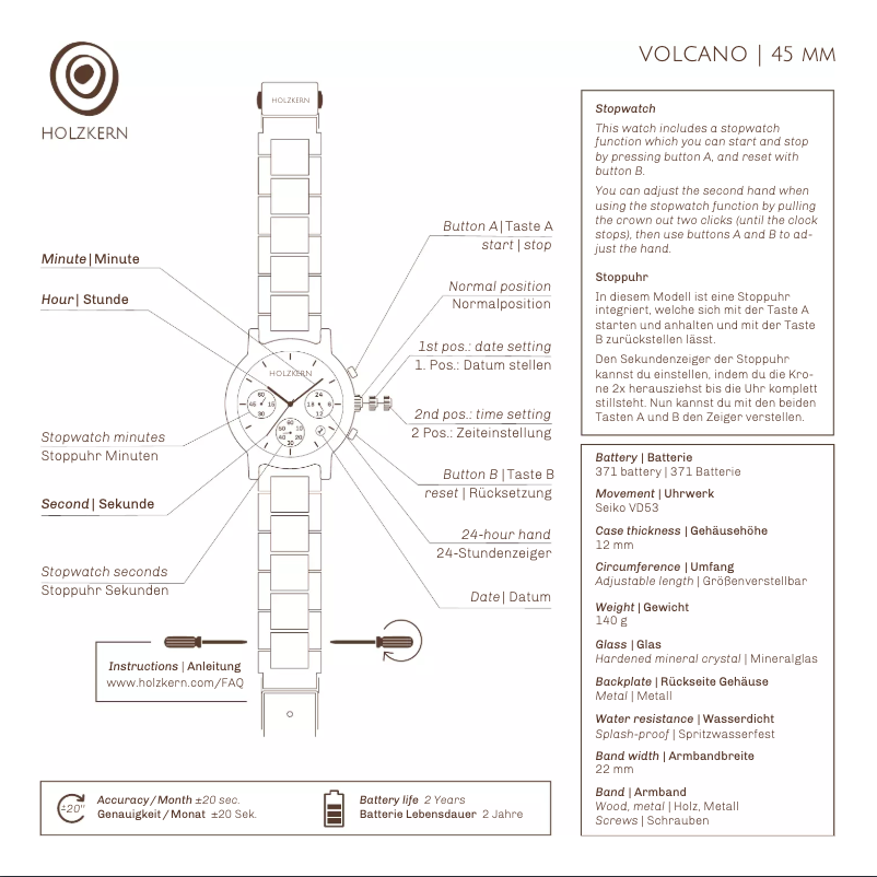 Image de la première page du manuel de l'appareil Stromboli